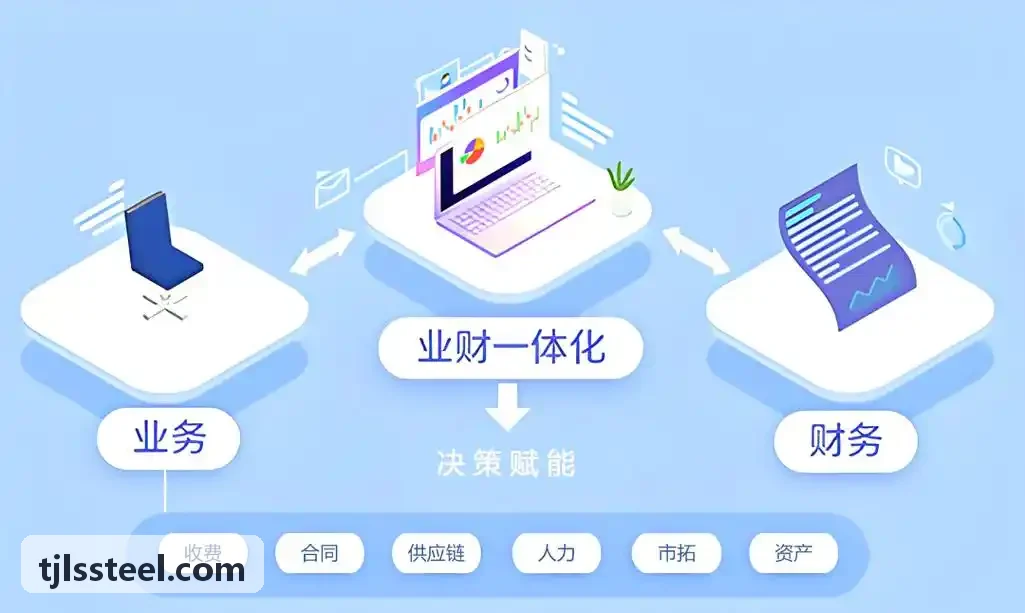 工规多核MCUJ9封装